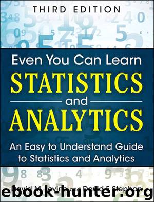 Even You Can Learn Statistics and Analytics: An Easy to Understand Guide to Statistics and Analytics, Third Edition by David M. Levine & David F. Stephan