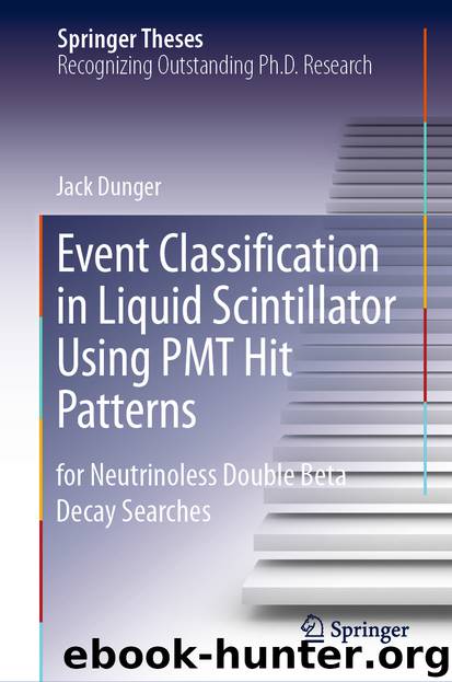 Event Classification in Liquid Scintillator Using PMT Hit Patterns by Jack Dunger