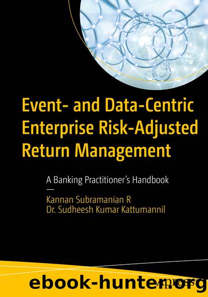 Event- and Data-Centric Enterprise Risk-Adjusted Return Management by Kannan Subramanian R & Dr. Sudheesh Kumar Kattumannil