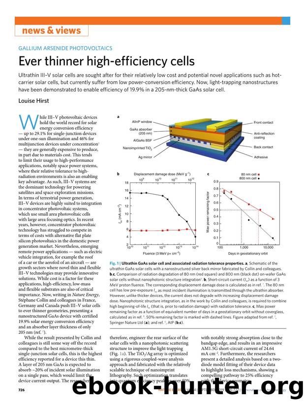 Ever thinner high-efficiency cells by Louise Hirst