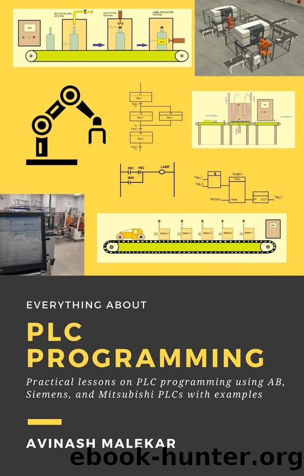 Everything about PLC programming: Practical lessons on PLC programming using AB, Siemens, and Mitsubishi PLCs with real world examples by Malekar Avinash