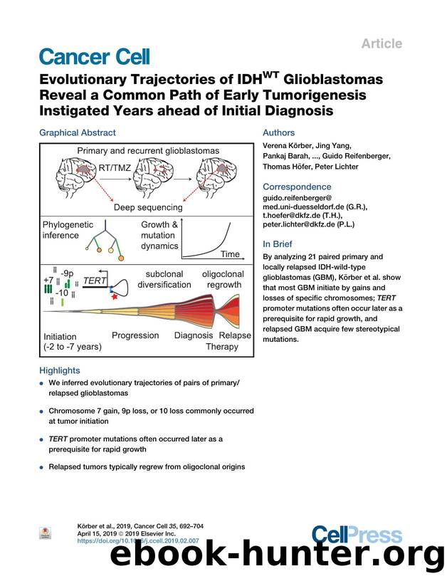 Evolutionary Trajectories of IDHWT Glioblastomas Reveal a Common Path of Early Tumorigenesis Instigated Years ahead of Initial Diagnosis by unknow