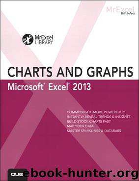 Excel 2013 Charts and Graphs (MrExcel Library) by Bill Jelen