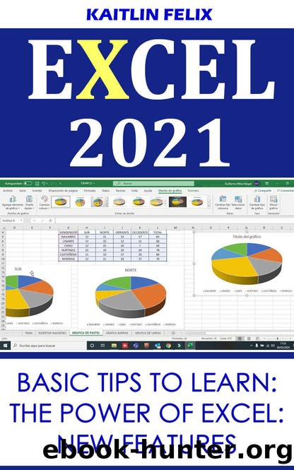 Excel 2021: Basic Tips To Learn: The Power Of Excel: New Features by FELIX KAITLIN