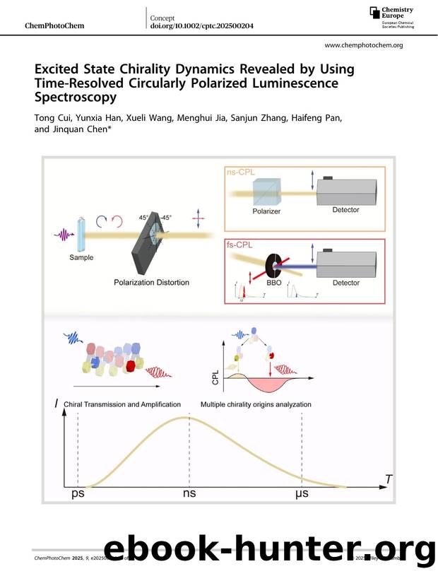 Excited State Chirality Dynamics Revealed by Using TimeâResolved Circularly Polarized Luminescence Spectroscopy by Tong Cui & Yunxia Han & Xueli Wang & Menghui Jia & Sanjun Zhang & Haifeng Pan & Jinquan Chen