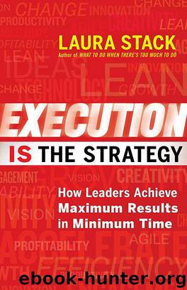 Execution IS the Strategy: How Leaders Achieve Maximum Results in Minimum Time by Laura Stack