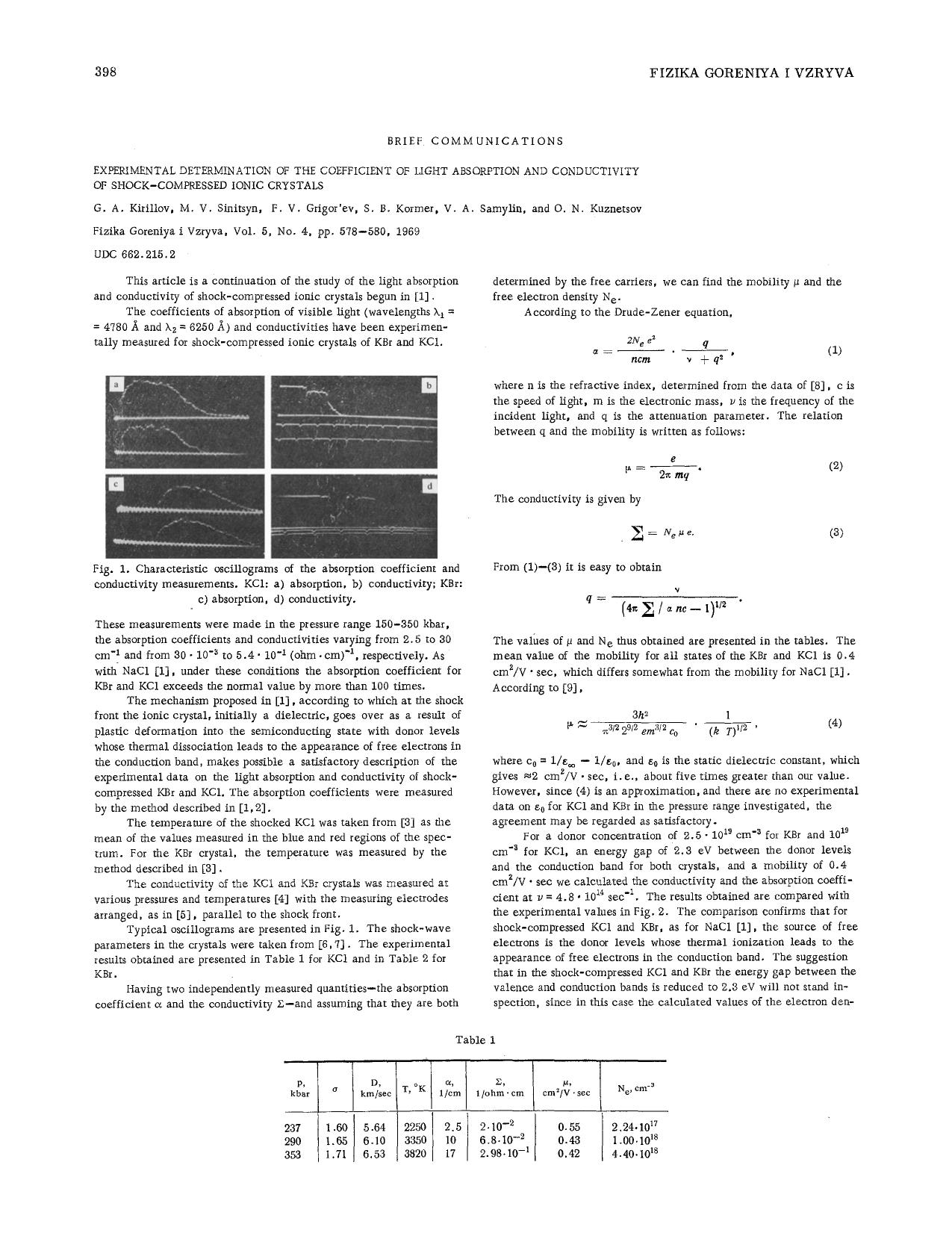 Experimental determination of the coefficient of light absorption and conductivity of shock-compressed ionic crystals by Unknown