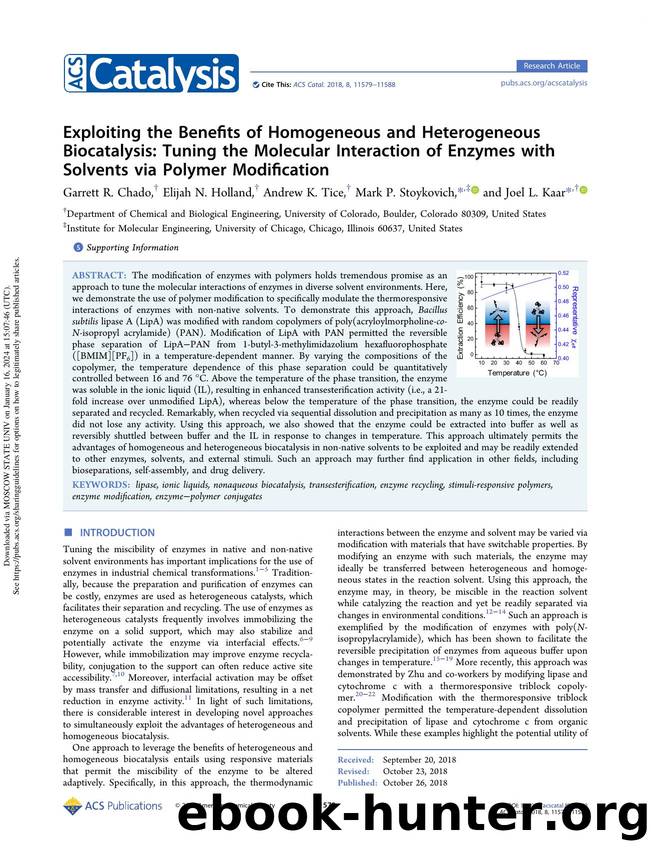 Exploiting the Benefits of Homogeneous and Heterogeneous Biocatalysis: Tuning the Molecular Interaction of Enzymes with Solvents via Polymer Modification by Garrett R. Chado Elijah N. Holland Andrew K. Tice Mark P. Stoykovich & Joel L. Kaar
