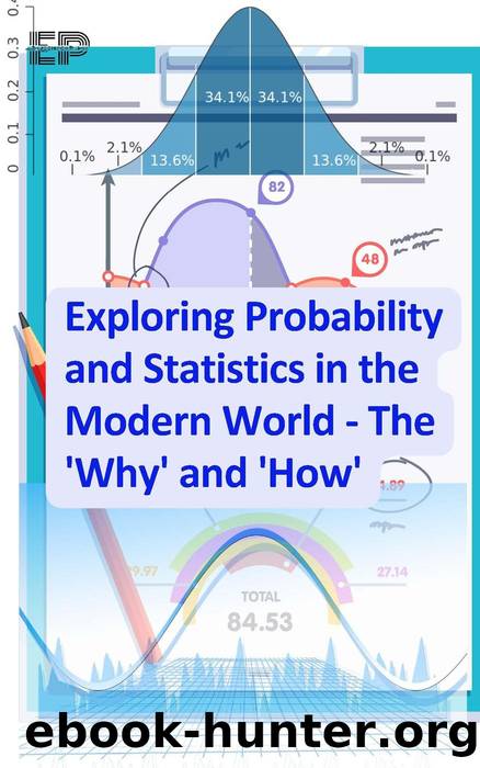 Exploring Probability and Statistics in the Modern World - The 'Why' and 'How' by Educohack Press