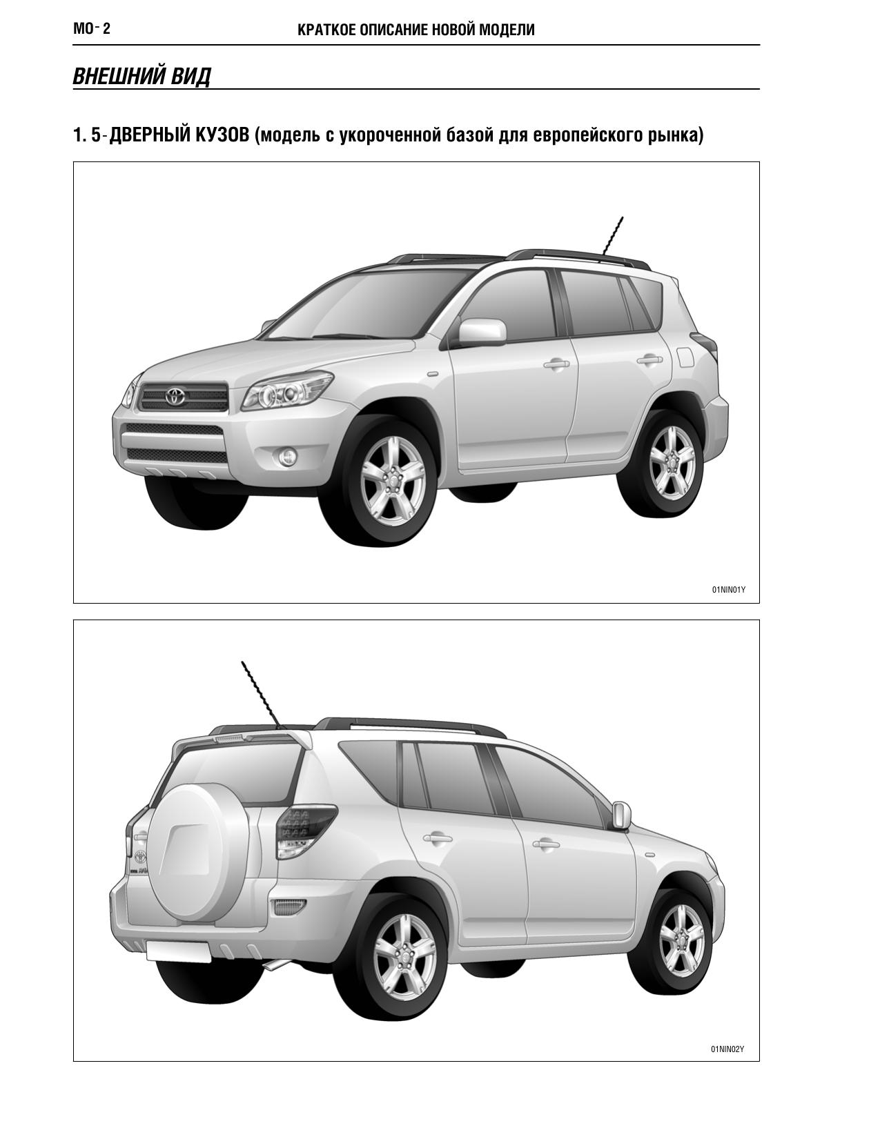 Exterior Appearance by July
