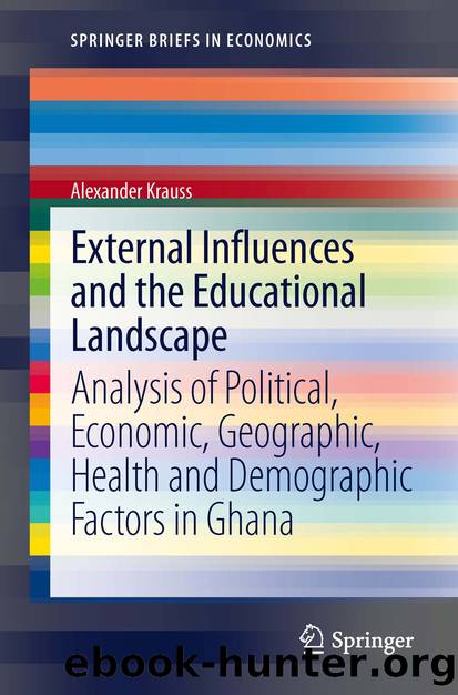 External Influences and the Educational Landscape by Alexander Krauss