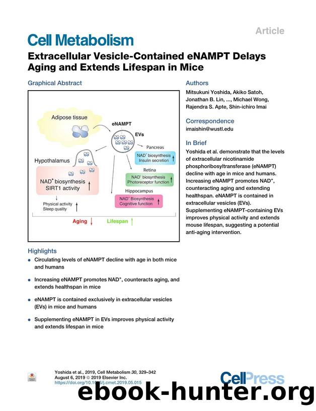 Extracellular Vesicle-Contained eNAMPT Delays Aging and Extends Lifespan in Mice by unknow
