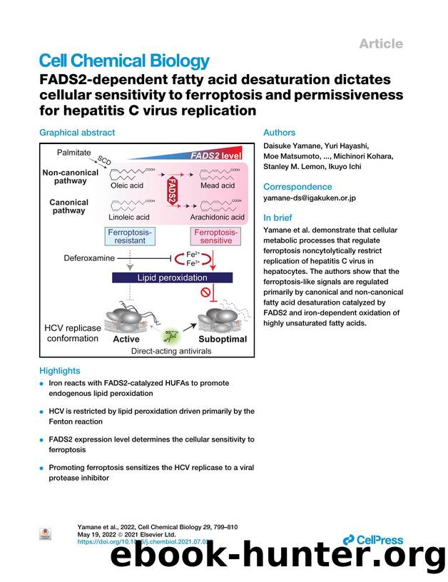 FADS2-dependent fatty acid desaturation dictates cellular sensitivity to ferroptosis and permissiveness for hepatitis C virus replication by unknow