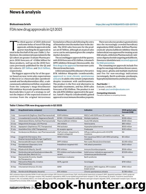 FDA new drug approvals in Q3 2025 by Paul Verdin