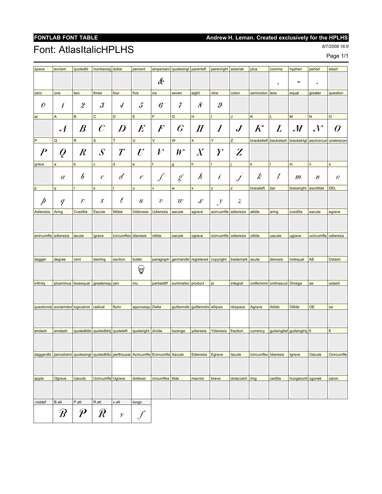 FL Font Table-Atlas Italic HPLHS by Andrew Leman