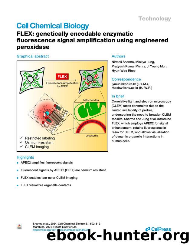 FLEX: genetically encodable enzymatic fluorescence signal amplification using engineered peroxidase by Nirmali Sharma & Minkyo Jung & Pratyush Kumar Mishra & Ji Young Mun & Hyun-Woo Rhee