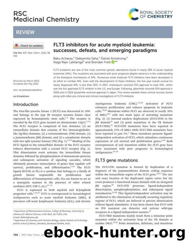 FLT3 inhibitors for acute myeloid leukemia: successes, defeats, and emerging paradigms by Baku Acharya & Debasmita Saha & Daniel Armstrong & Naga Rajiv Lakkaniga & Brendan Frett
