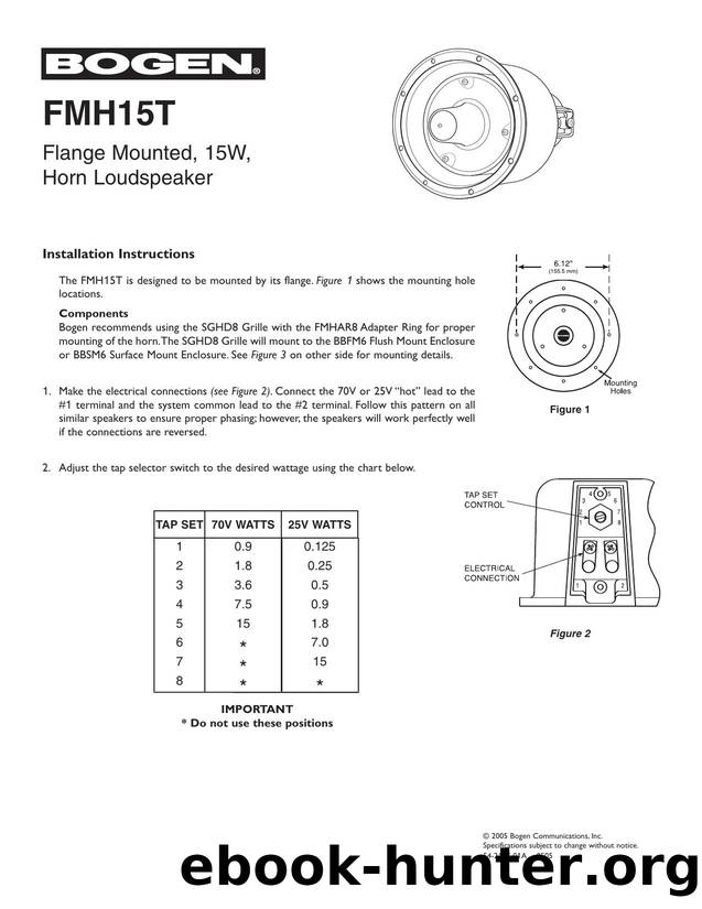 FMH15T Manual - Flange Mounted, 15W, Horn Loudspeaker by Brit Byrnes