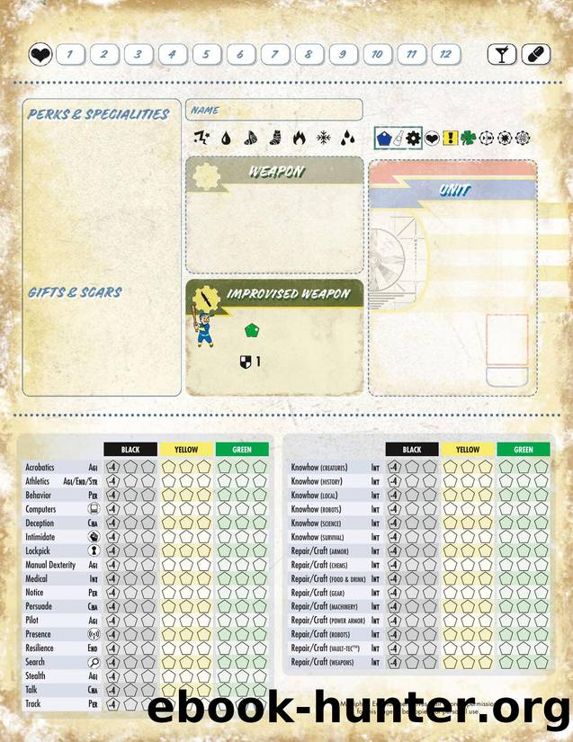 FOWW Character play Mat by Unknown
