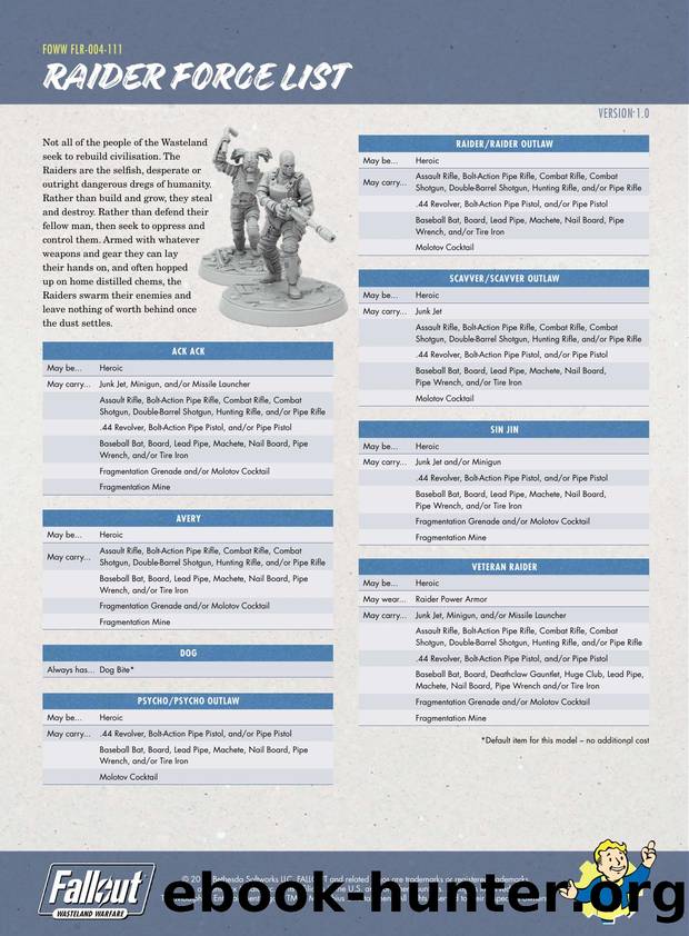 FOWW Force Lists Raid v.1.0 by Unknown
