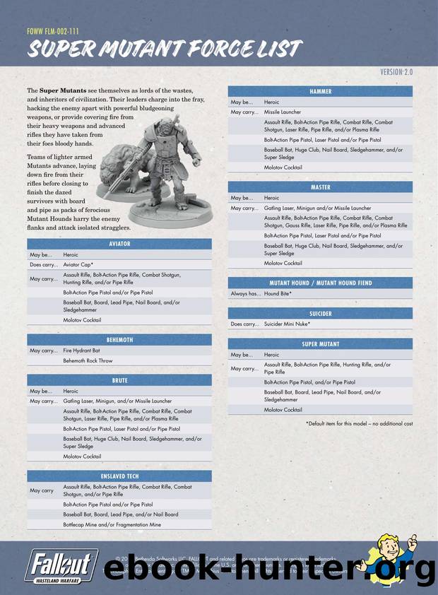 FOWW Force Lists SM v.2.0 by Unknown