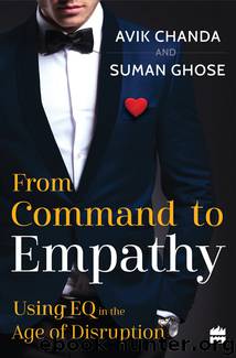 FROM COMMAND TO EMPATHY: Using EQ in the Age of Disruption by Avik Chanda & Suman Ghose