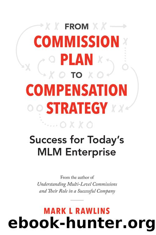 FROM COMMISSION PLAN TO COMPENSATION STRATEGY by MARK RAWLINS