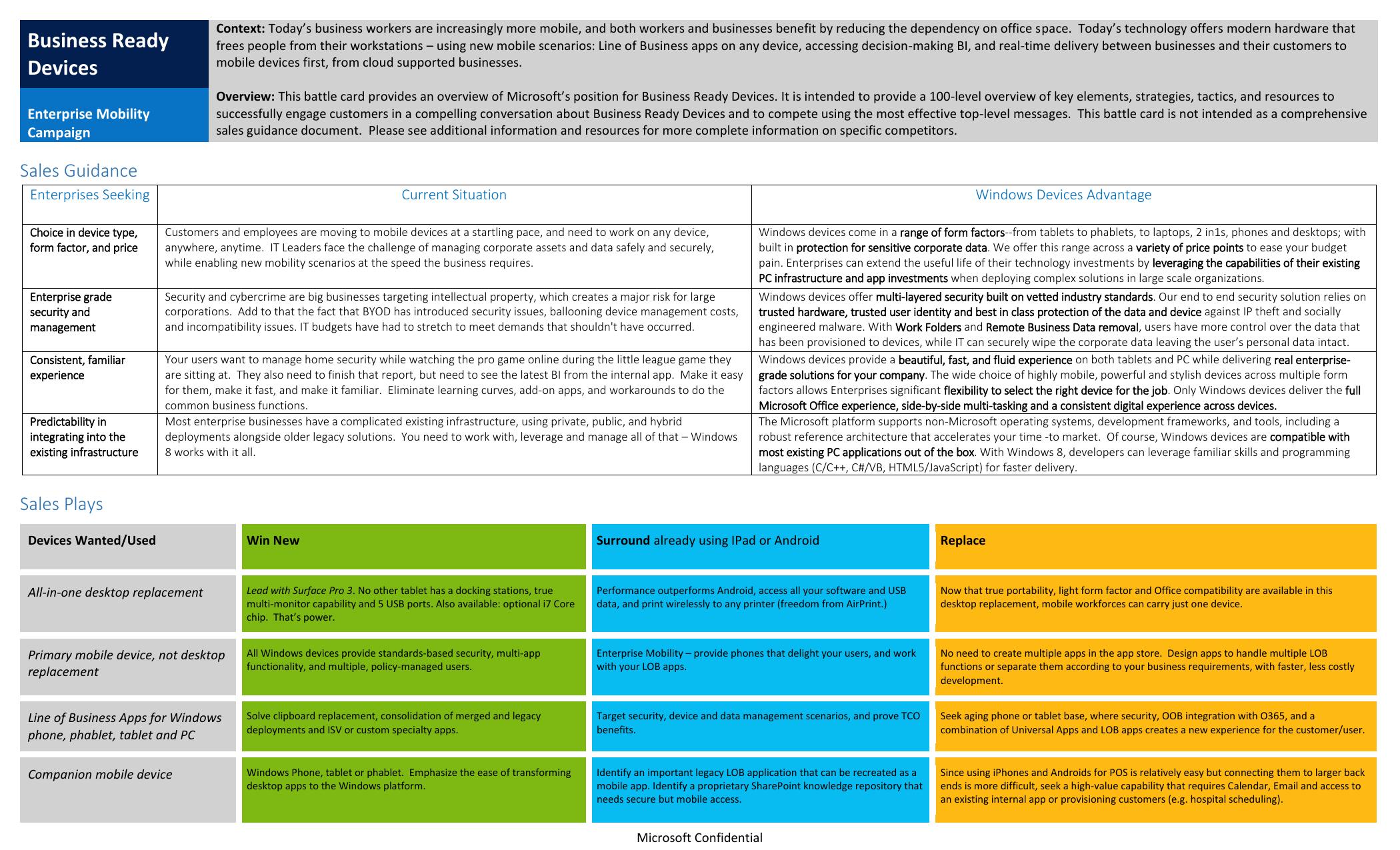 FY15 Mobility Campaign Business Ready Devices Battlecard by Unknown