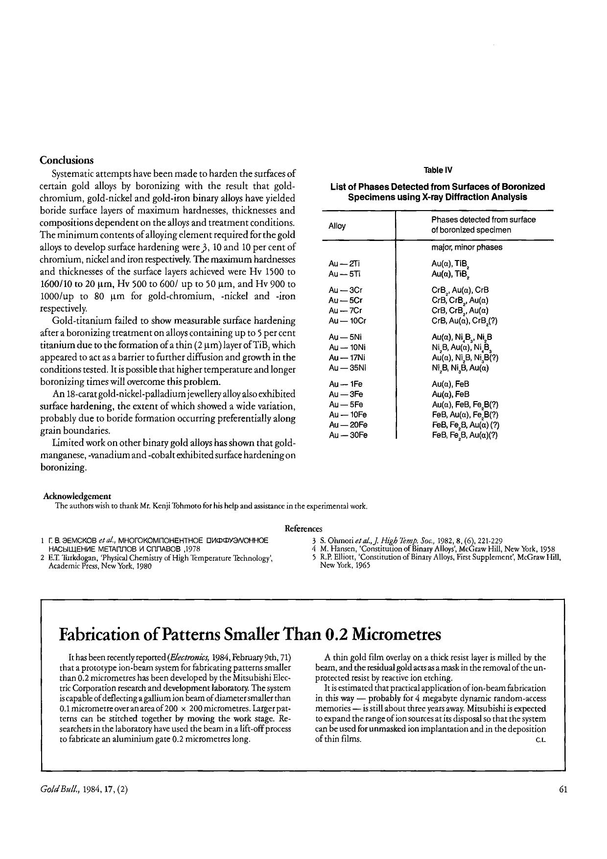 Fabrication of patterns smaller than 0.2 micrometres by Unknown