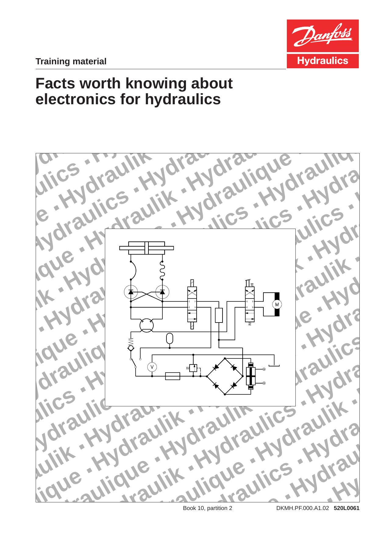Fact worth knowing about electronics for hydraulics by Klaus Hermanni