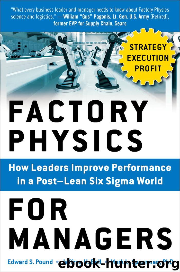 Factory Physics for Managers: How Leaders Improve Performance in a Post–Lean Six Sigma World by Edward S. Pound Jeffrey H. Bell & Mark L. Spearman