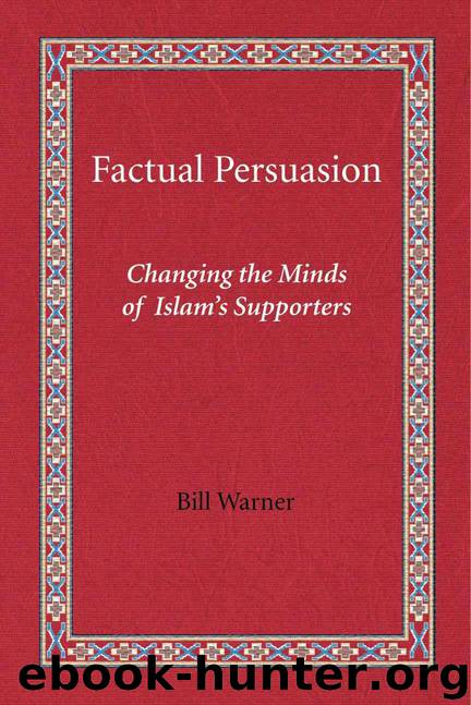 Factual Persuasion by Warner Bill
