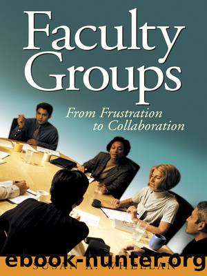 Faculty Groups by Wheelan Susan A.;