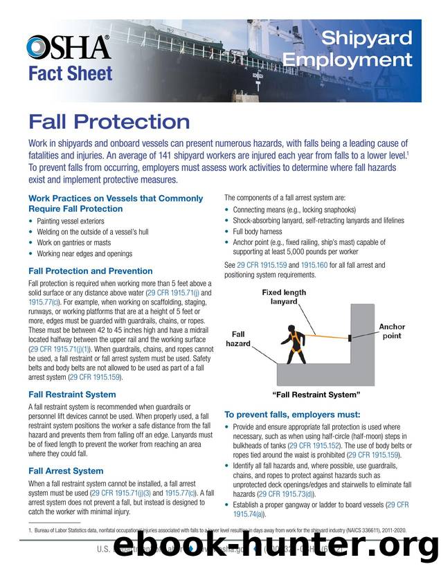 Fall Protection by OSHA