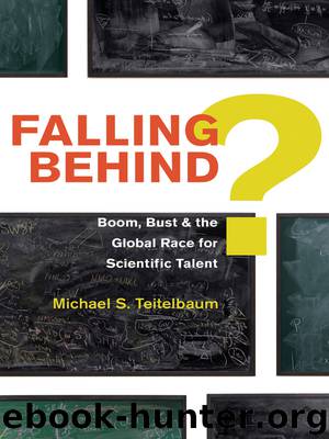 Falling Behind? by Teitelbaum Michael S