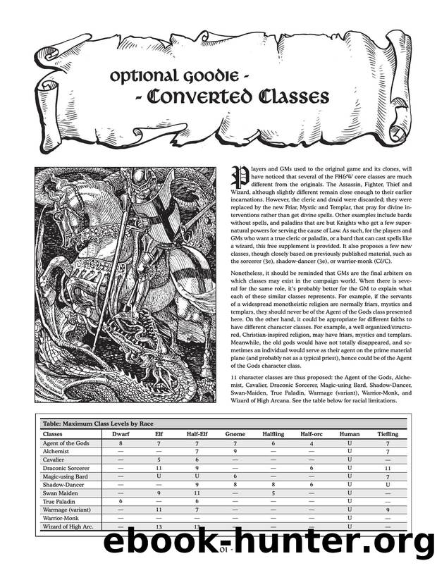 Fantastic Heroes & Witchery Converted Classes by Unknown