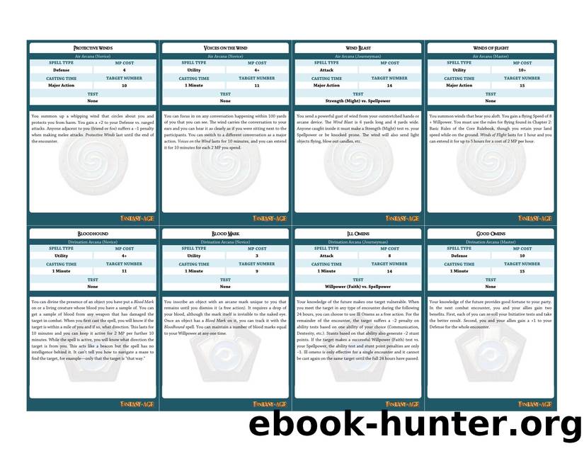 Fantasy AGE - Spell Cards.pub by Owner