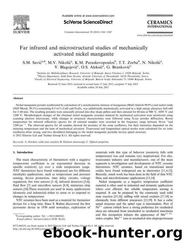 Far infrared and microstructural studies of mechanically activated nickel manganite by unknow