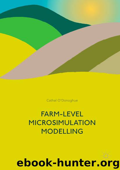 Farm-Level Microsimulation Modelling by Cathal O’Donoghue