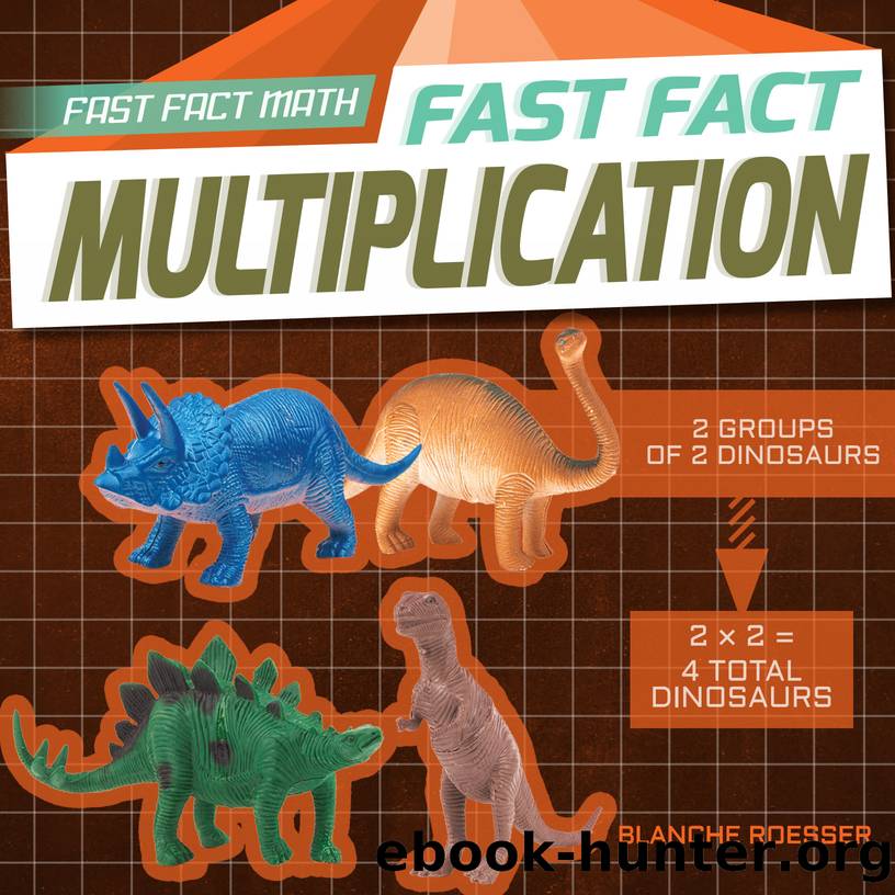 Fast Fact Multiplication by Blanche Roesser