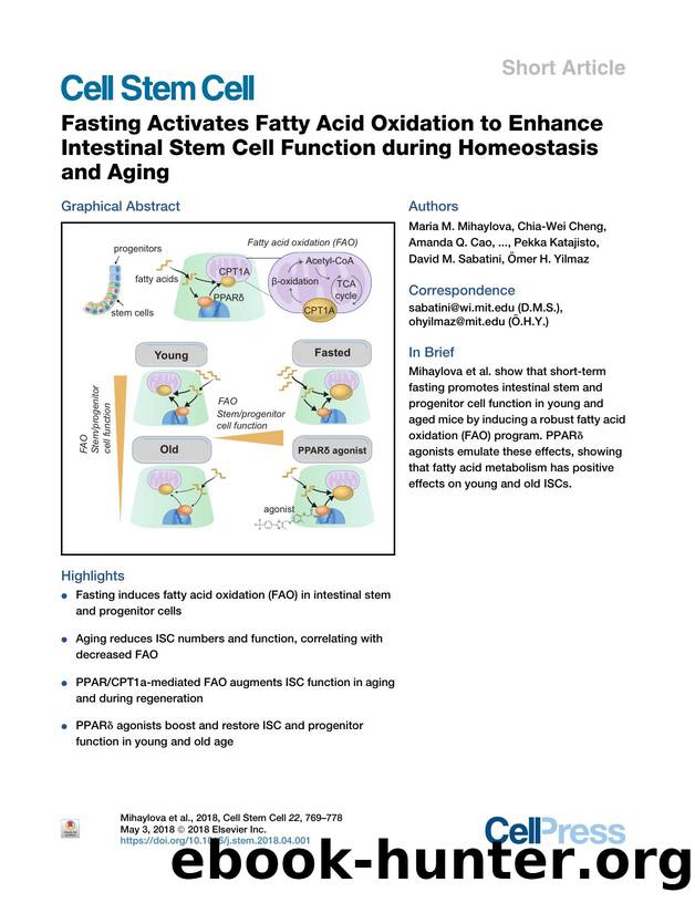 Fasting Activates Fatty Acid Oxidation to Enhance Intestinal Stem Cell Function during Homeostasis and Aging by unknow