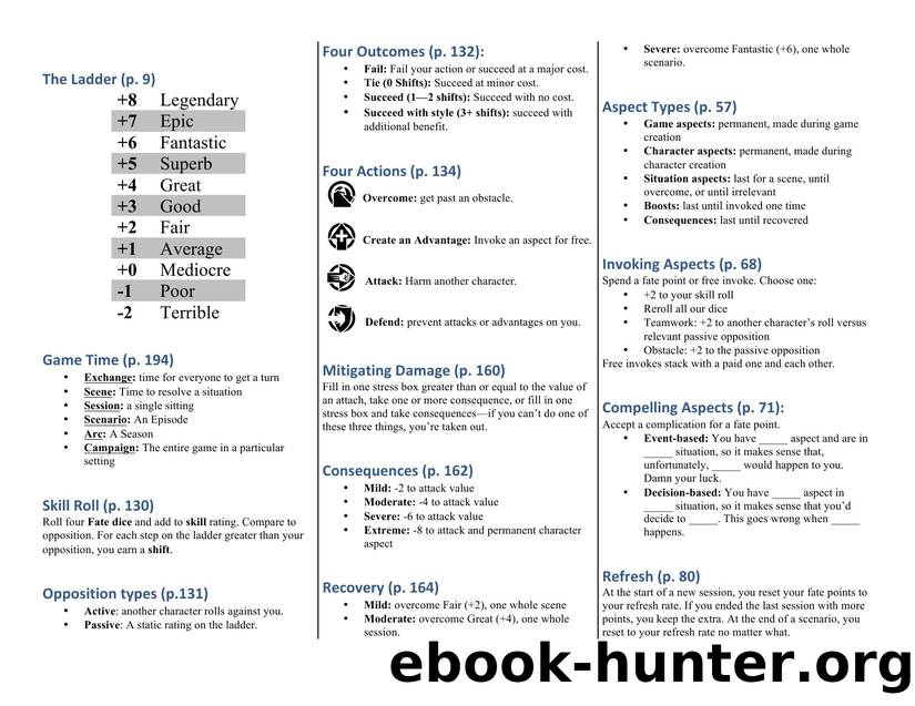 Fate Core GM Screen by Jordan D. Dennis