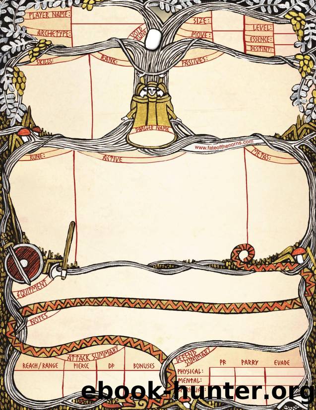 Fate of the Norns - Ragnarok by Dweller Sheet