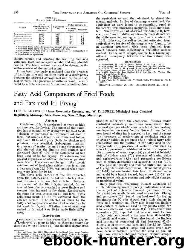 Fatty acid components of fried foods and fats used for frying by Unknown