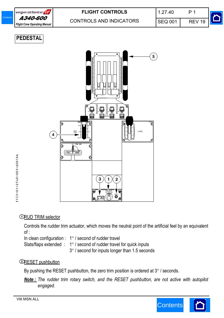 Fcom 1: 27.40 Flight Controls and Indicators by Arame