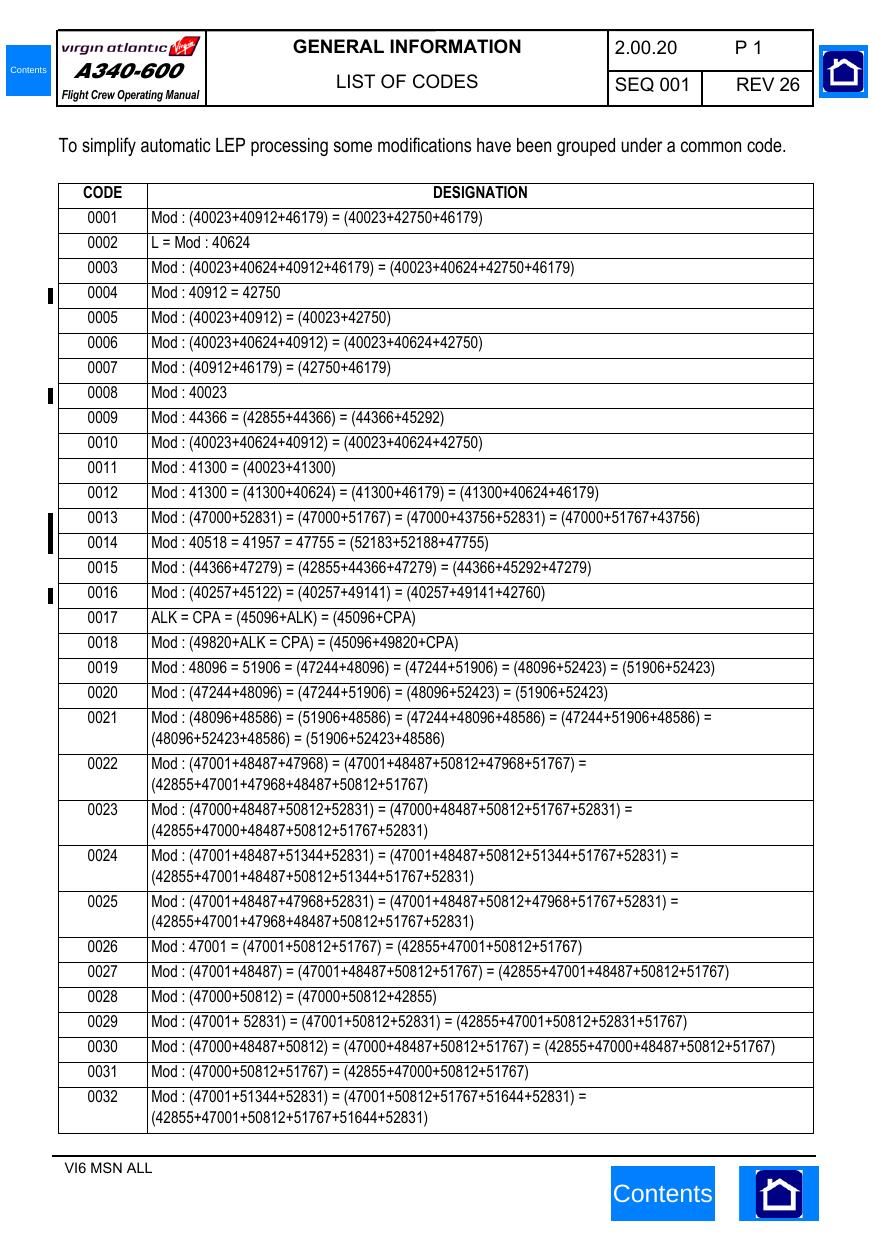 Fcom 2: 00.20 List of Codes by Arame