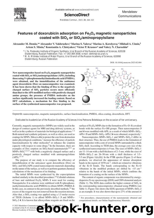 Features of doxorubicin adsorption on Fe3O4 magnetic nanoparticles coated with SiO2 or SiO2aminopropylsilane by unknow