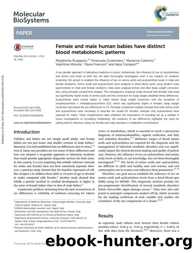 Female and male human babies have distinct blood metabolomic patterns by unknow