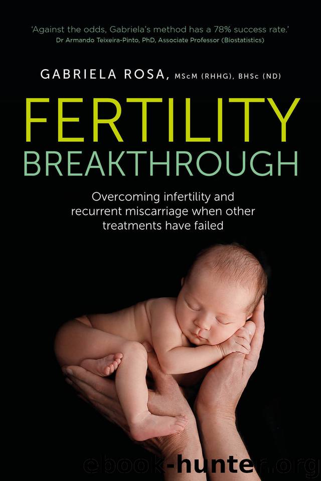 Fertility Breakthrough: Overcoming infertility and recurrent miscarriage when other treatments have failed by Rosa Gabriela