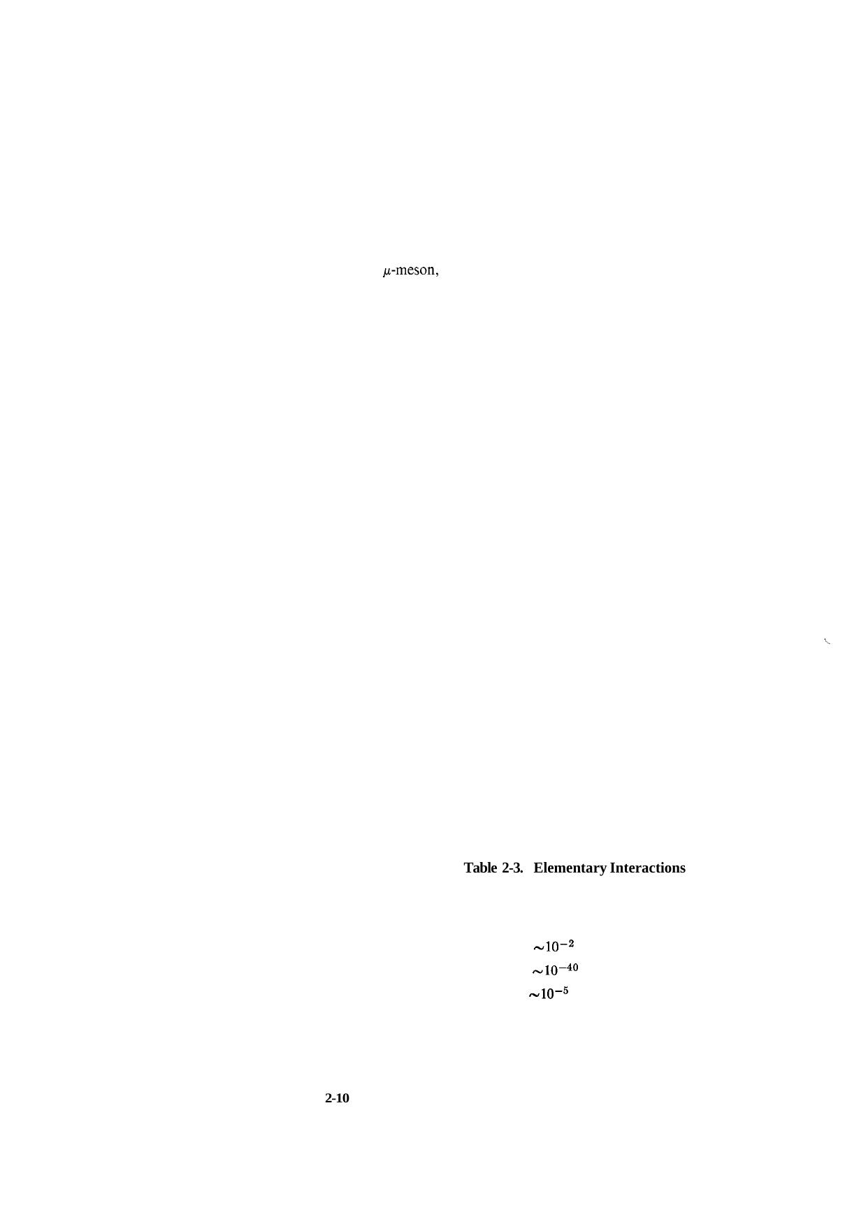 Feynman Lectures on Physics 1-2-3 by Unknown